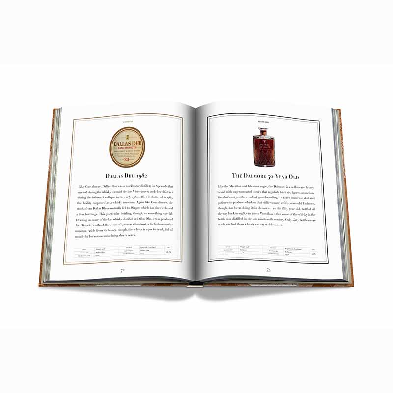 The Impossible Collection of Whiskey