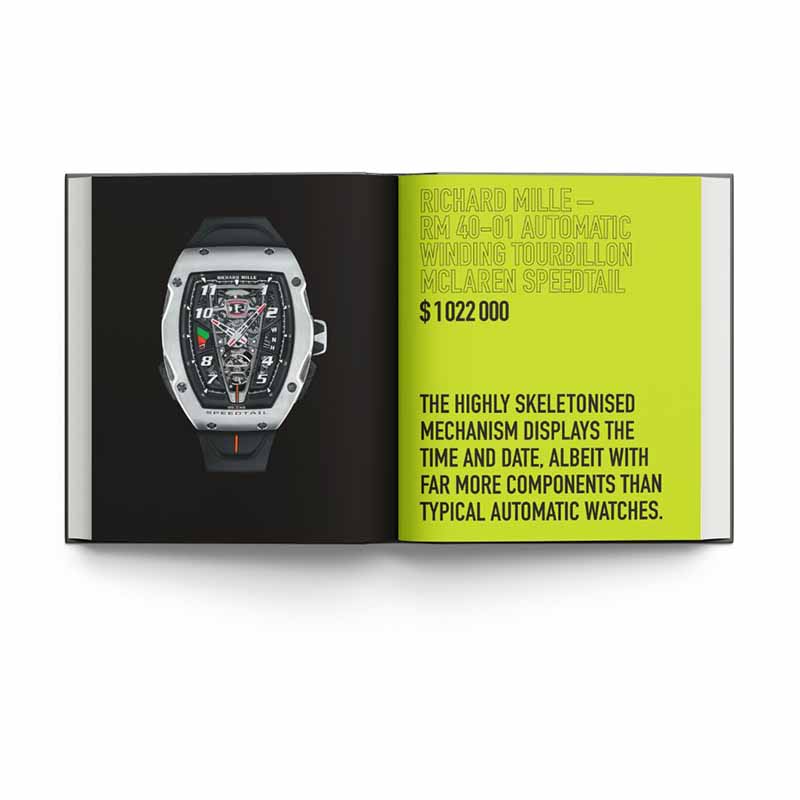 The World's Most Expensive Watches