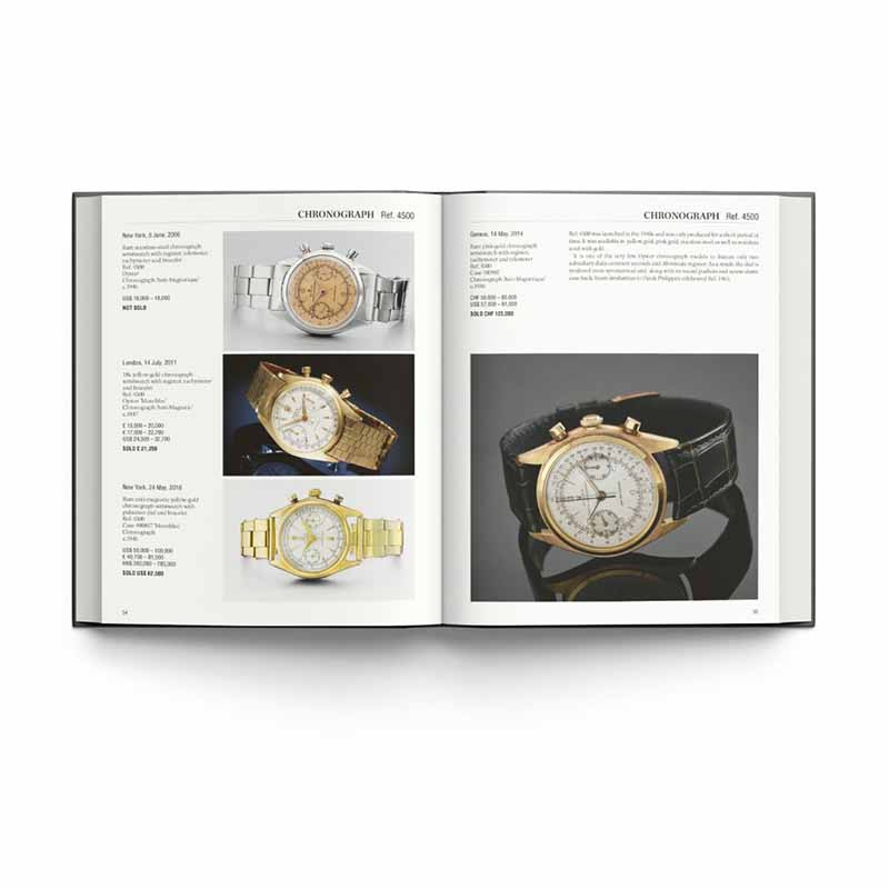 Rolex, Investing in Wristwatches