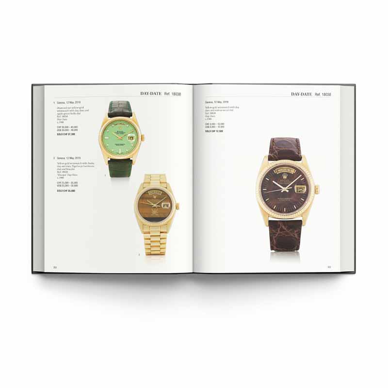 Rolex, Investing in Wristwatches