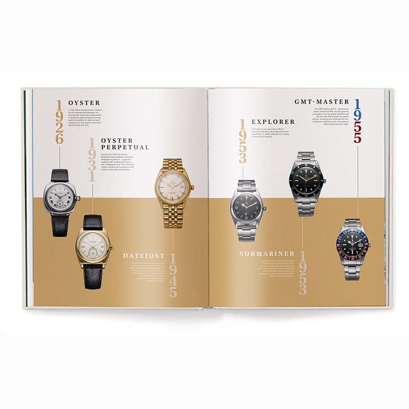 The Watch Book Rolex - Next Generation (Special Edition)
