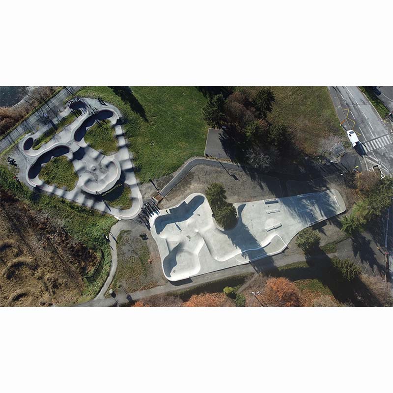 Skateparks