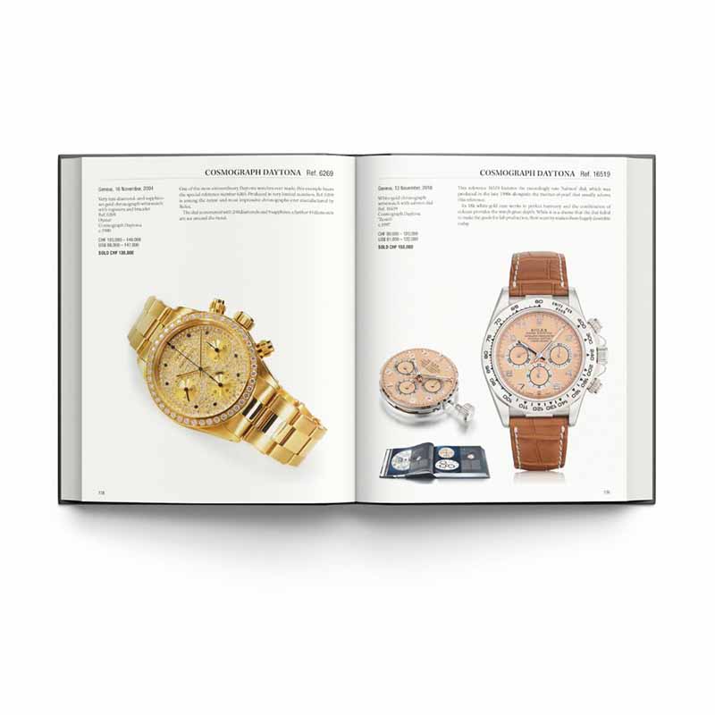 Rolex, Investing in Wristwatches