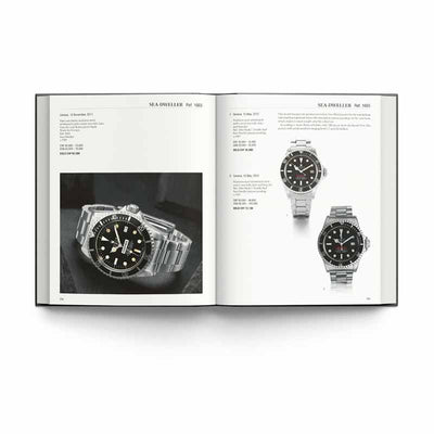 Rolex, Investing in Wristwatches