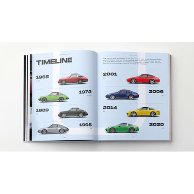 Porsche Targa - 60 Years: Lived Openness