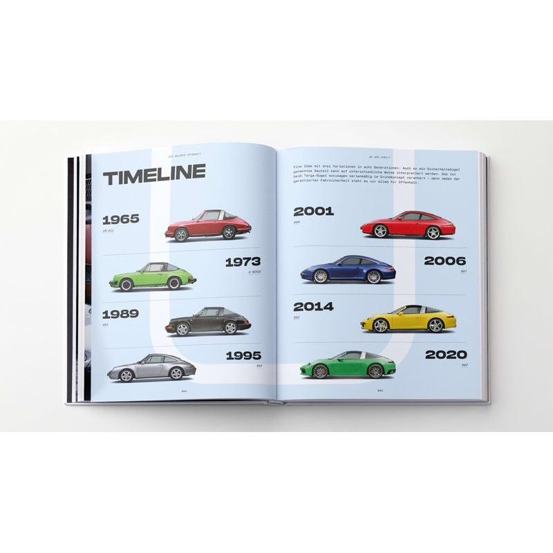 Porsche Targa - 60 Years: Lived Openness