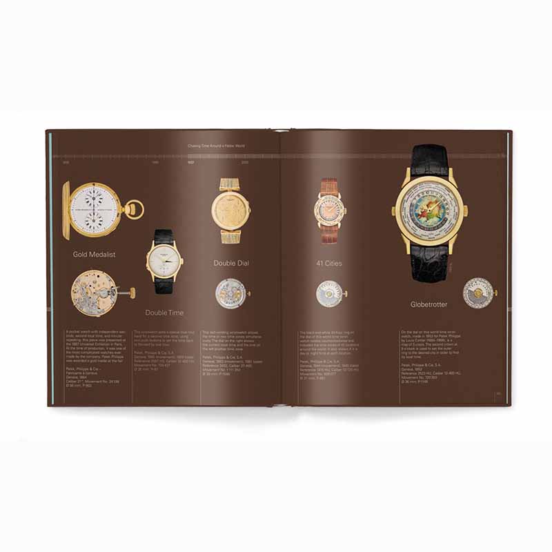 Treasures from the Patek Philippe Museum