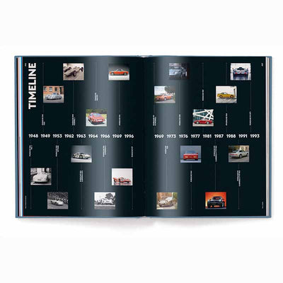 The Porsche Book